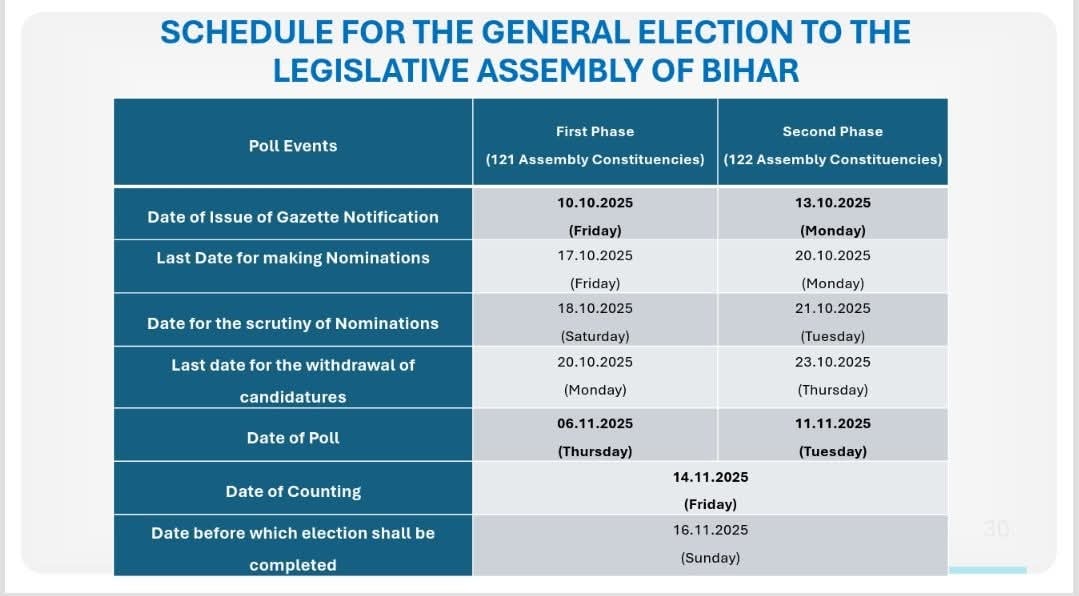 Eco-Tourism: Traveling Responsibly and Sustainably