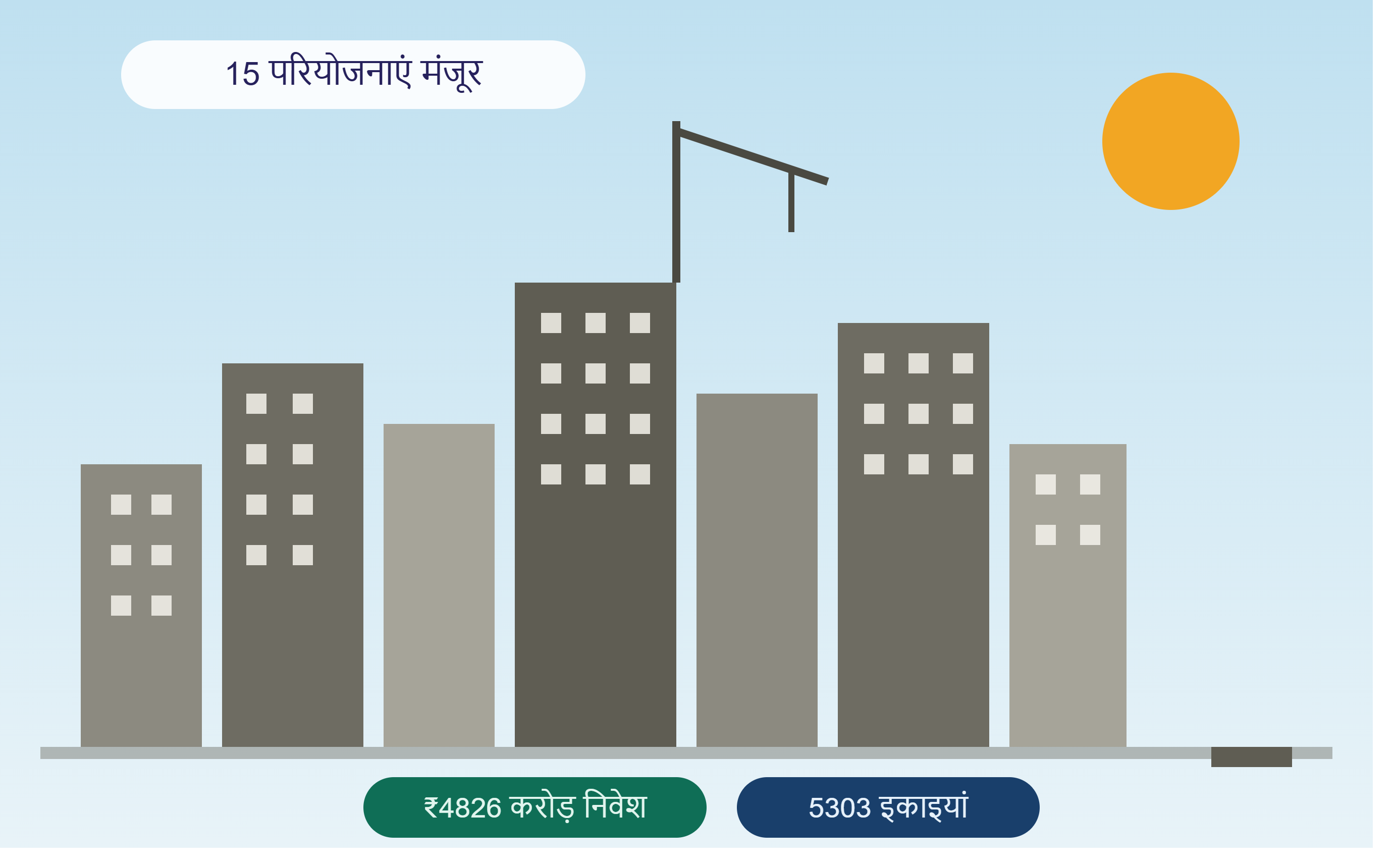 up_rera_15_projects_featured_image.png